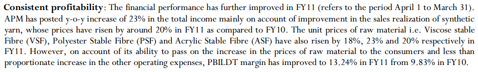 Increase in the OPM of APM Industries